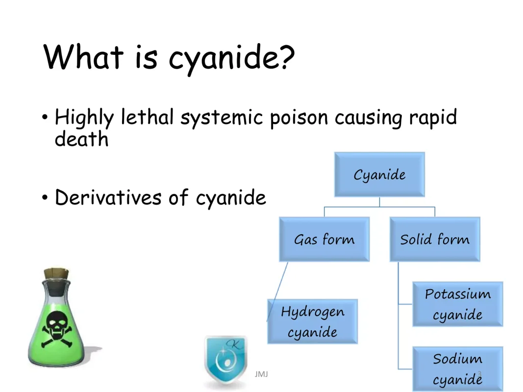 buy cyanide online